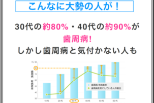 久喜市の成人歯科検診、妊婦歯科検診、埼玉県後期高齢者医療広域連合の健康長寿歯科検診について